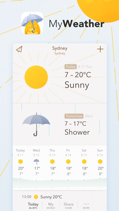 MyWeather - 15-Day Forecast screenshot 1