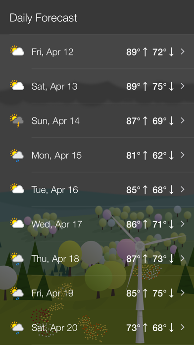 What The Forecast?!! screenshot 4