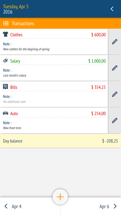 Expense manager -Money tracker screenshot 2
