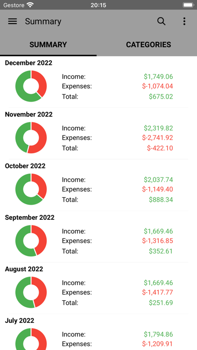 Fast Budget - Expense Manager screenshot 4