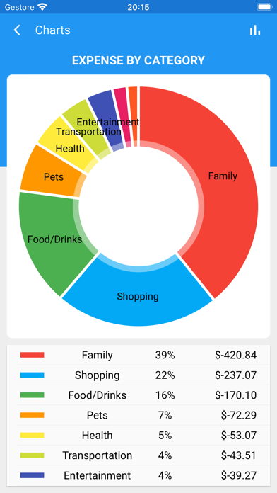 Fast Budget - Expense Manager screenshot 5