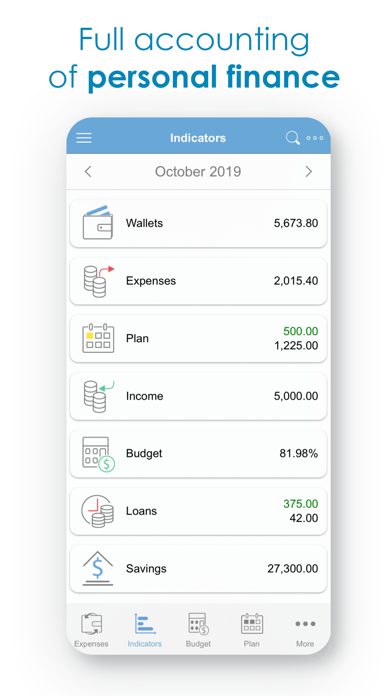 Budget Expense Tracker|Manager screenshot 1