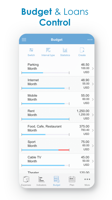 Budget Expense Tracker|Manager screenshot 5