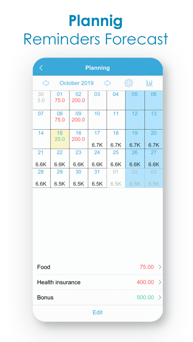 Budget Expense Tracker|Manager screenshot 6