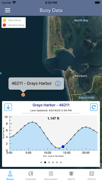 Marine Weather Forecast Pro screenshot 6