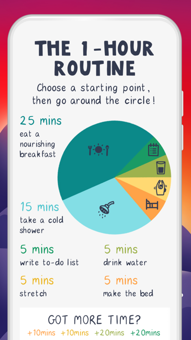 Fabulous: Daily Habit Tracker screenshot 6