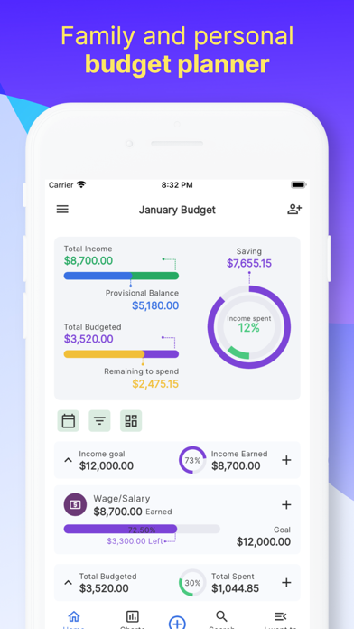iSaveMoneyGo - Budget Tracker screenshot 1
