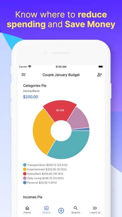 iSaveMoneyGo - Budget Tracker screenshot 2