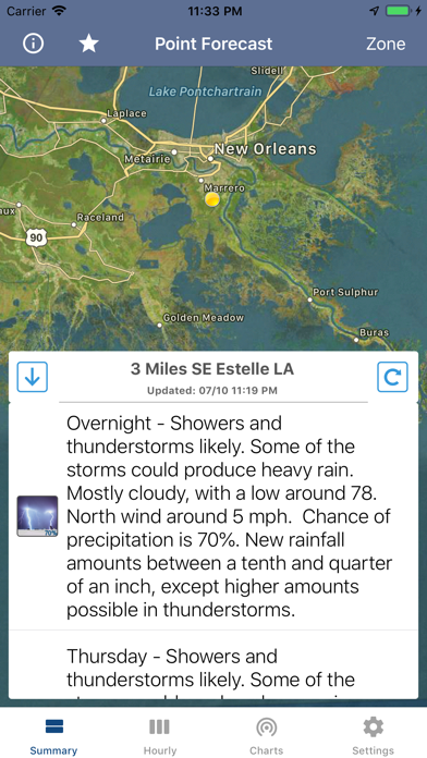 National Weather Forecast Data screenshot 1
