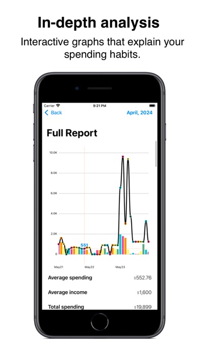 Money-Wise: Budget Tracker screenshot 3