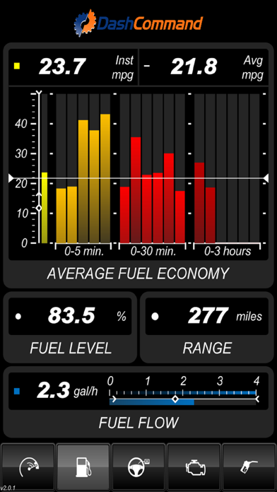 DashCommand - OBD-II Gauges screenshot 5
