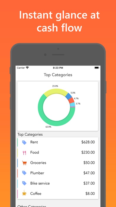 Easy Spending Budget screenshot 1