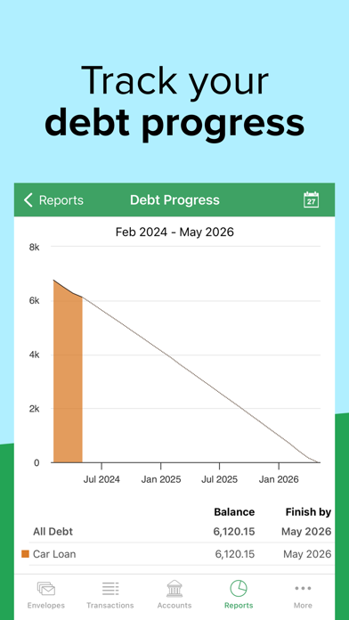 Goodbudget Budget Planner screenshot 4