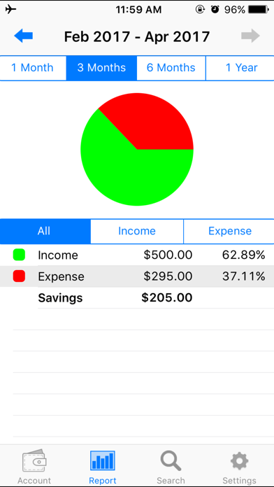 iSpending - Expense Tracker screenshot 3
