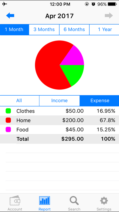 iSpending - Expense Tracker screenshot 5