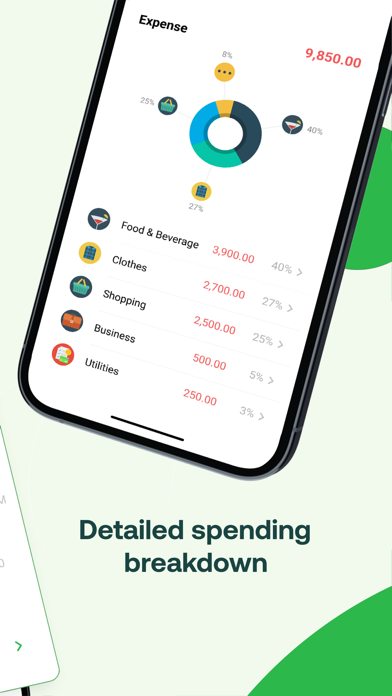 Money Lover: Money Manager screenshot 2