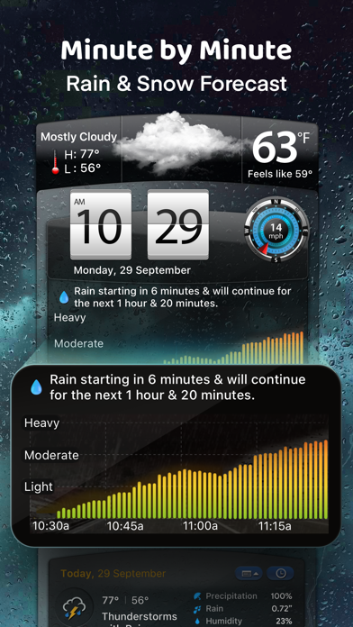 Weather Mate Pro - Forecast screenshot 3