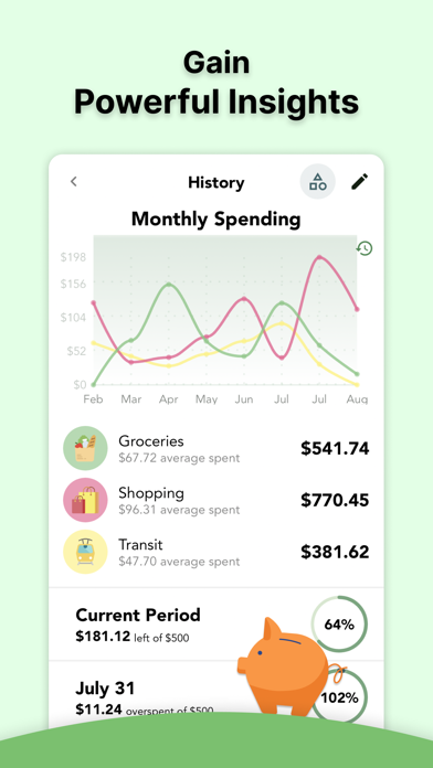 Cashew - Expense Budget Tracker screenshot 3