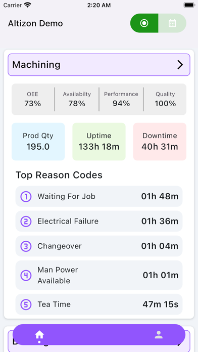 DFX Productivity screenshot 2