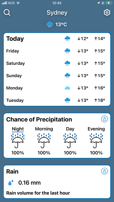 Weather Forecast by Climacam screenshot 1