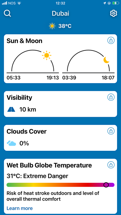 Weather Forecast by Climacam screenshot 2