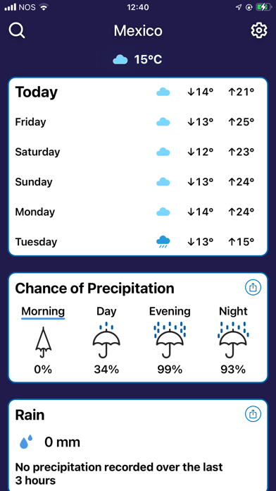 Weather Forecast by Climacam screenshot 3