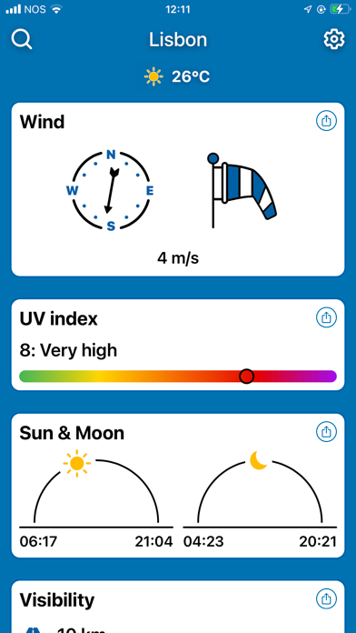 Weather Forecast by Climacam screenshot 4