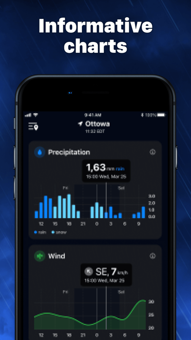 Weather Radar - Ora Channel screenshot 4