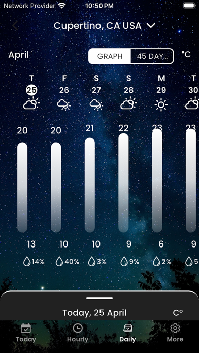 Live Weather - Forecast Pro screenshot 2