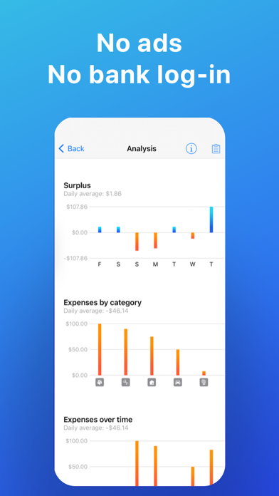 Daily Budget Original screenshot 3