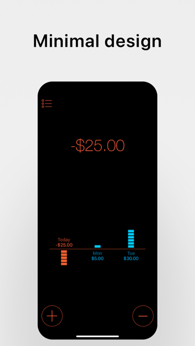 Daily Budget Original screenshot 4