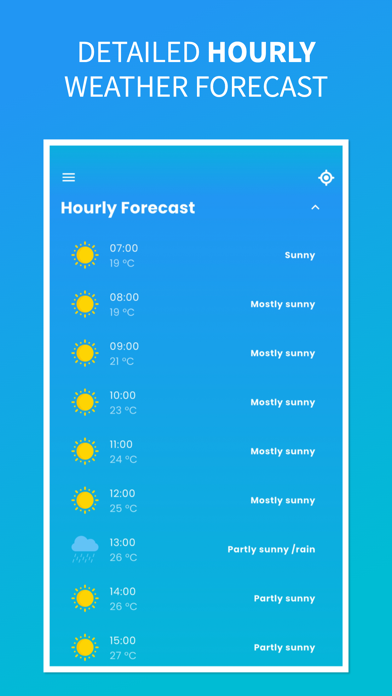 Local Weather Today: Real-Time screenshot 2