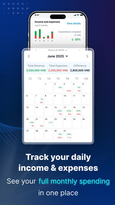 Spending Tracker-Money Manager screenshot 5