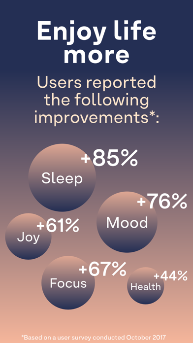 Breethe: Sleep & Meditation screenshot 6